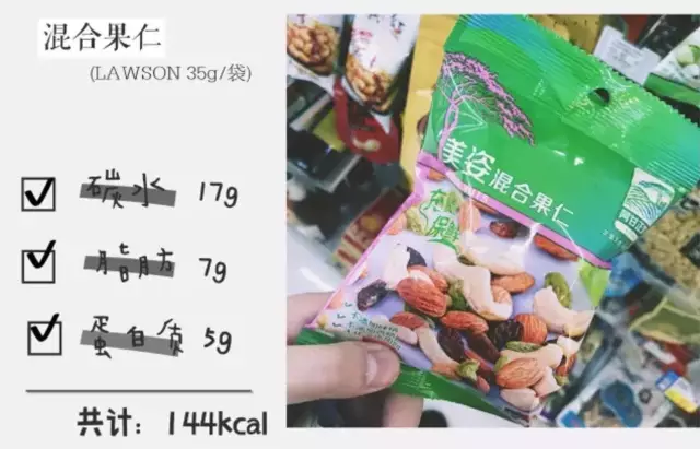 超市这些东西千万不能买 减肥的你一定要看！