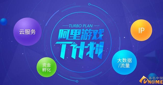 网易公司招聘_网易车险便宜吗 网易车险招聘(4)