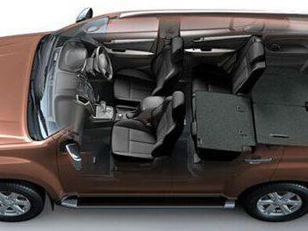 为什么说7坐SUV再火俺也不会买？