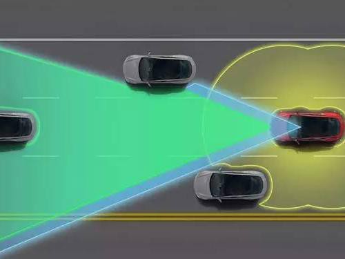 无人驾驶三年后真正开怼 我们到底该挺谁？