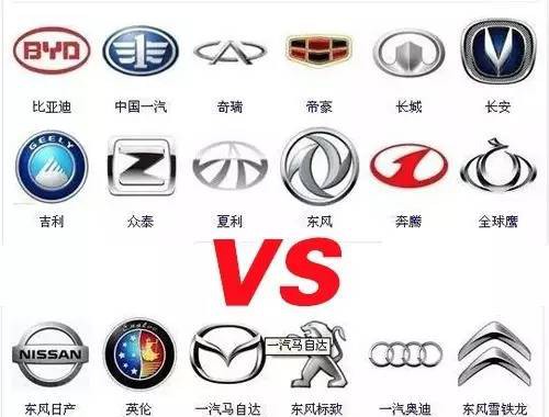 天了噜！不管合资车还是自主车，其实都是国产车？！