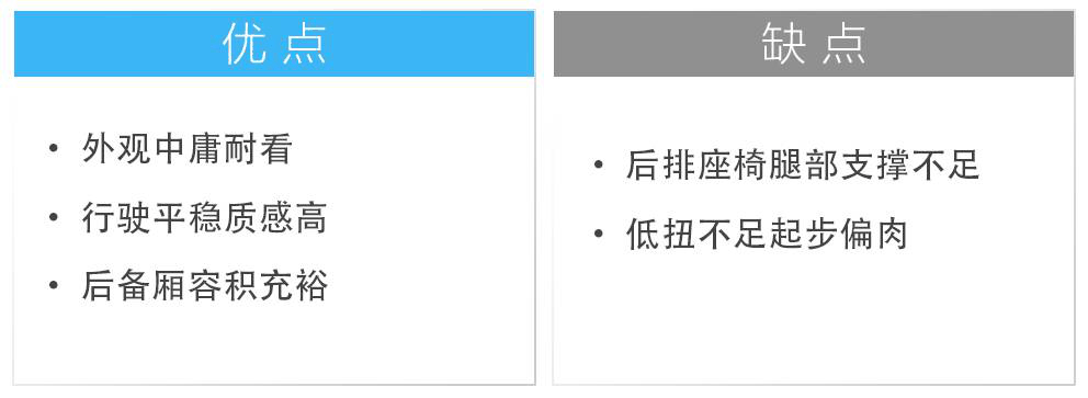 15万买合资轿车,老婆咬死要这几款,原因只有一个..