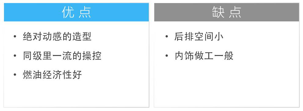 15万买合资轿车,老婆咬死要这几款,原因只有一个..
