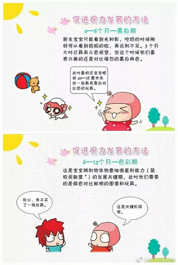 12张图了解宝宝视力发育,我们都想错了