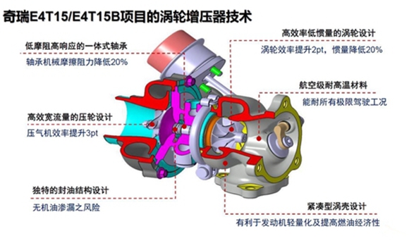 日系已经联合了 中国应该怎样造出最牛发动机？