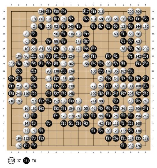 大豪木谷名局系列2 从低位飞跃击败第一强敌