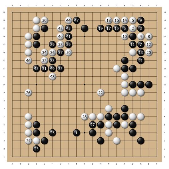 大豪木谷名局系列2 从低位飞跃击败第一强敌