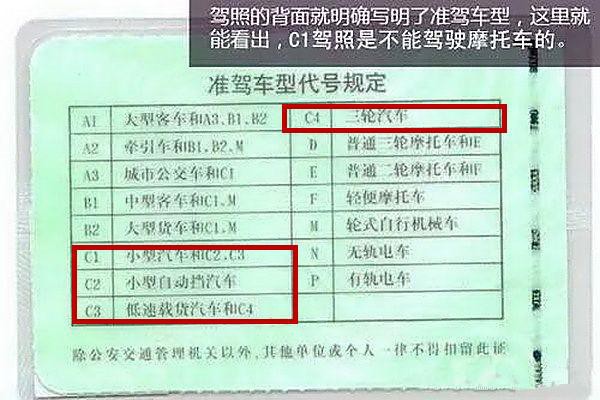 驾驶证新规,你真的会正确使用你的驾驶证吗