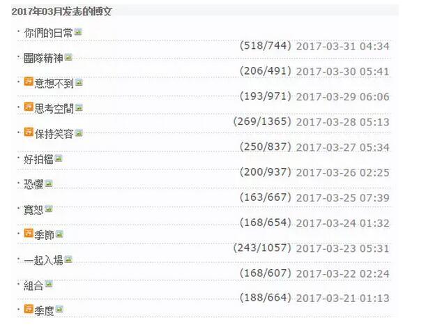 古天乐每日更新的微博阅读仅200,比不了百万千