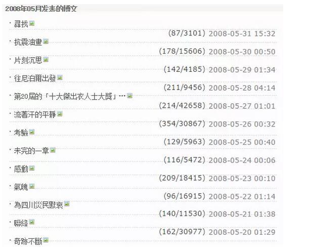 古天乐每日更新的微博阅读仅200,比不了百万千