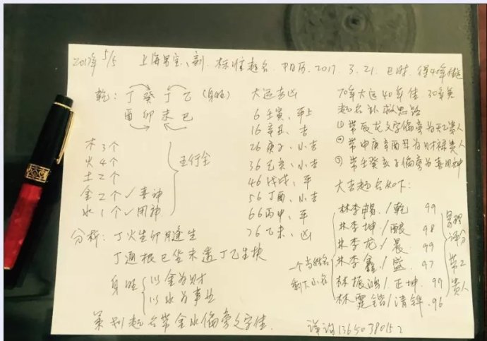 2017\/5\/5男宝标准起名+得40年佳运*林李*+上海