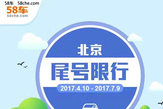 2017年4月10日起 实施新一轮的尾号限行