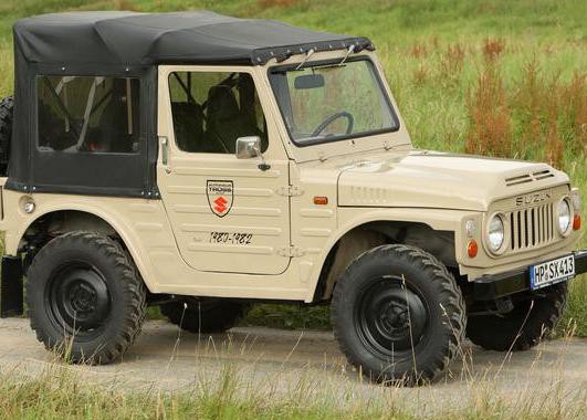 3月保值率：别看这些SUV卖的一般 却很保值