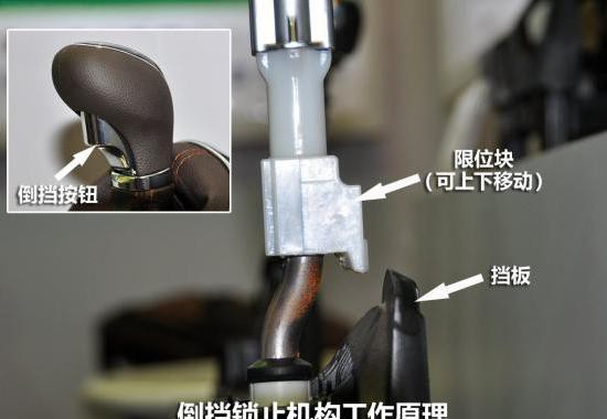 时速120公里真的可以挂入倒挡？