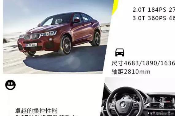 开个锐志都超不了我 运动SUV推荐