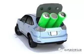 我国动力电池六大痛点