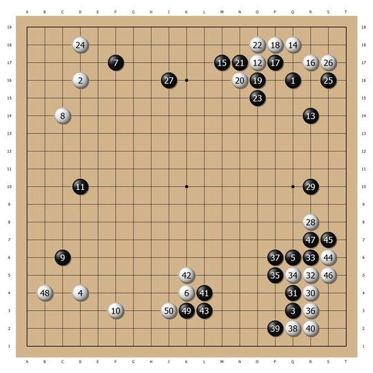 倡棋杯郭闻潮攻势如潮屠巨龙 柯洁探索失败显手生