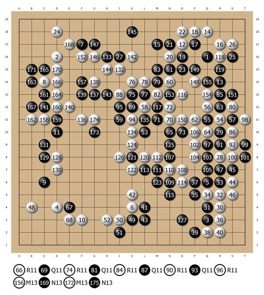 倡棋杯郭闻潮攻势如潮屠巨龙 柯洁探索失败显手生