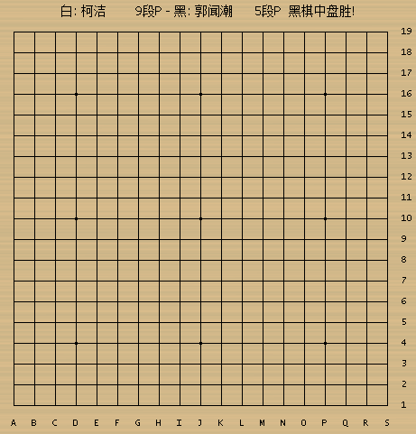 倡棋杯郭闻潮攻势如潮屠巨龙 柯洁探索失败显手生