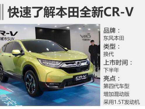 直击上海车展——CR-V：等了那么久 混动21万起？