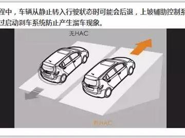 选了这些SUV，新手秒变老司机