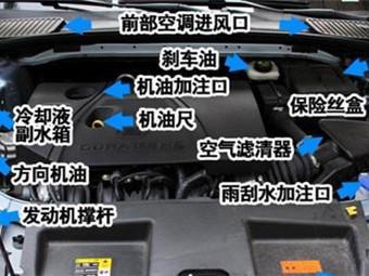 这些检查不用去4s店，自己就能搞定！