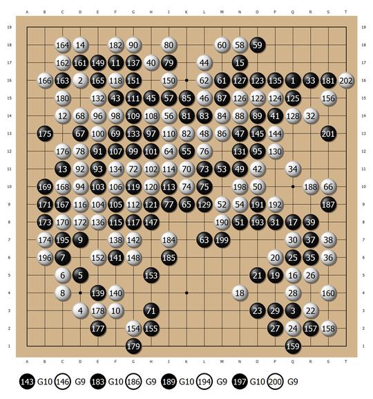 韩国擂台女英雄再发威 黄龙士杯吴政娥二连胜暂收盘