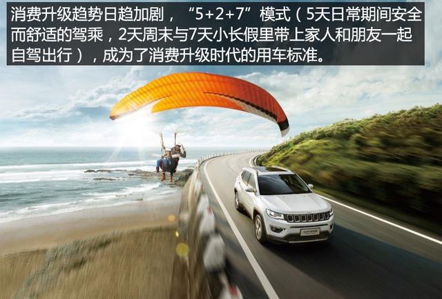 超过翼虎后,Jeep指南者上海车展PK新CR-V