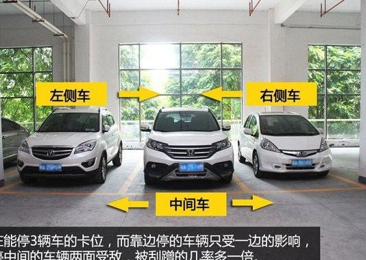 超实用停车方法，避免爱车被刮蹭！