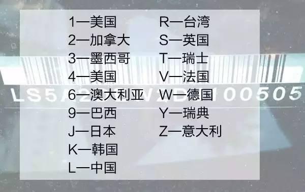 17位车架号查询网站,17位车架号查询网站的链接