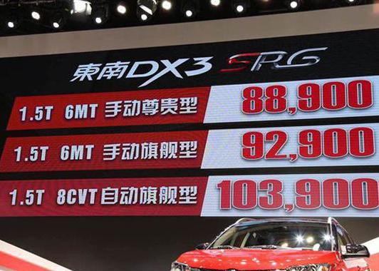 不到9万起步，1.5T全景天窗，高颜值小型SUV选它