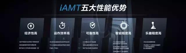 这个神车品牌钟爱AMT变速箱，不说你也知道是谁了