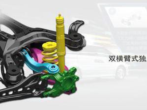 双横臂双叉臂傻傻分不清？一字之差到底都差别在哪？