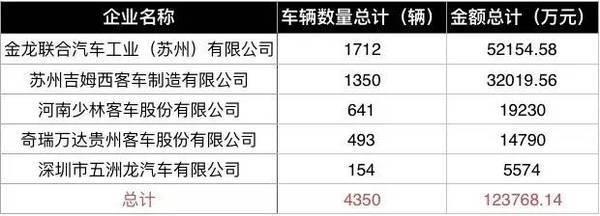 云掌财经丨有钱任性,一场大火烧掉8000万?