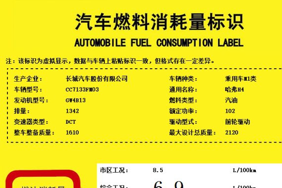 搭1.3T/1.5T/2.0T动力 哈弗H4动力信息