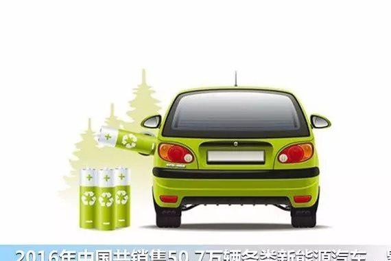 补贴退坡后，新能源汽车产业将如何发展