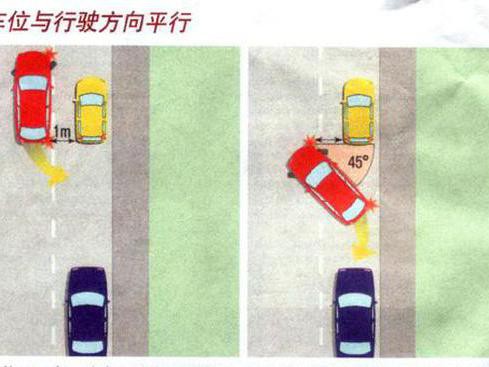 看图学停车，掌握这些技巧从此停车不再成问题！