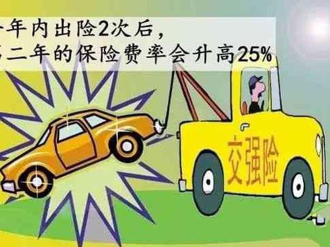 车险是必要的花费，那如何才能省钱呢？