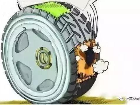 这群人居然不怕爆胎 定心“法宝”少数人才有