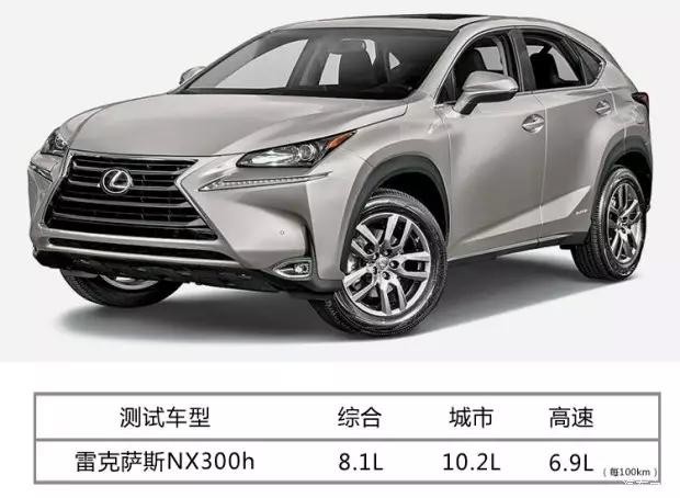 雷克萨斯suv车型400,凌志雷克萨斯suv300 top3雷克萨斯nx