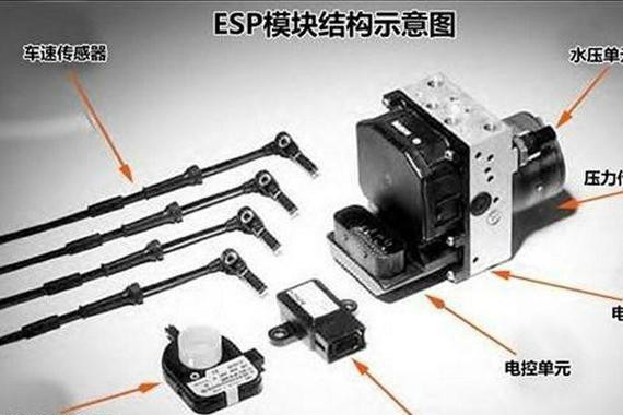 都卖到10万块了还没ESP，这些车真心不值得买