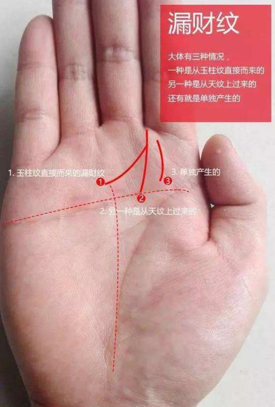 什么样的手相属于漏财手?看看你属于漏财命吗?