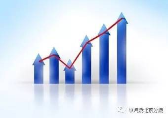 首个汽车智能化指数发布 自主品牌强势胜出