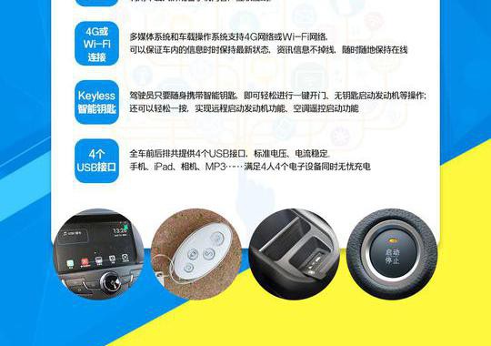 3分钟看懂车：元升级了！聚年轻要素7万入手自动挡