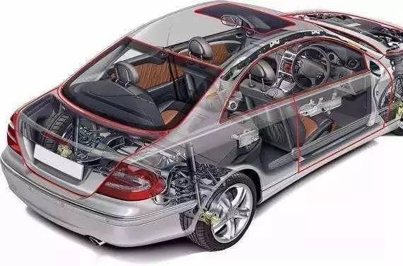 汽车终身质保不花钱？别天真，这可能是个坑