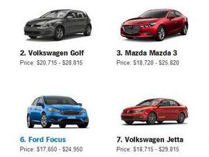 外媒：2017上半年最值得推荐的10款家轿