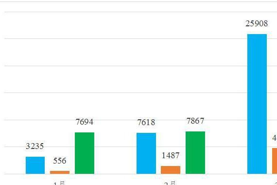 抛弃混合动力?还是混合动力抛弃我们？