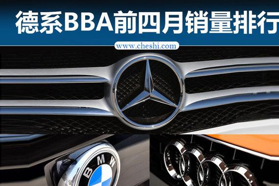 奔驰/宝马/奥迪1-4月销量对比 惊现大逆转