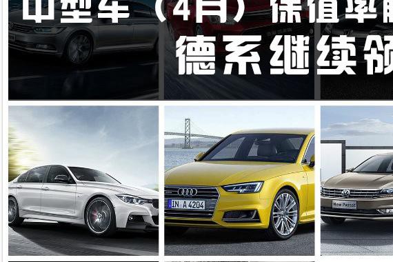 中型车4月保值率解析——德系依旧领先