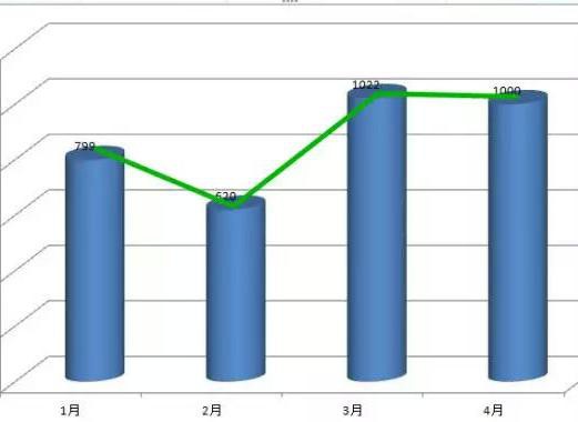 越暴力越省油，电驹试驾2017款雅阁锐混动